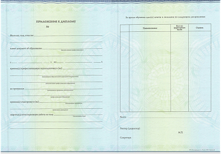 Диплом о профессиональной переподготовке